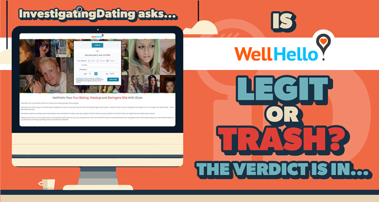 A screenshot of WellHello.com on the screen of an illustrated computer. To the right of it is text that reads, "Is WellHello Legit or Trash? The Verdict Is In..."